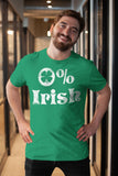 0% Irish