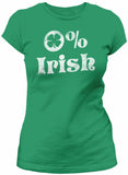 0% Irish